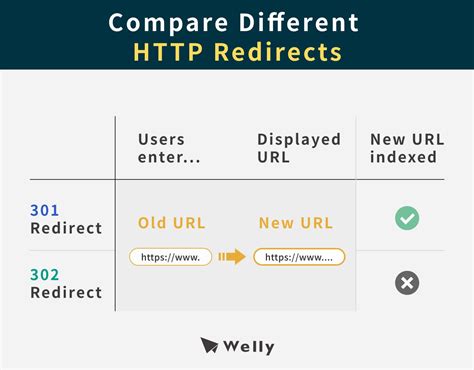 slrmtl|Redirect.